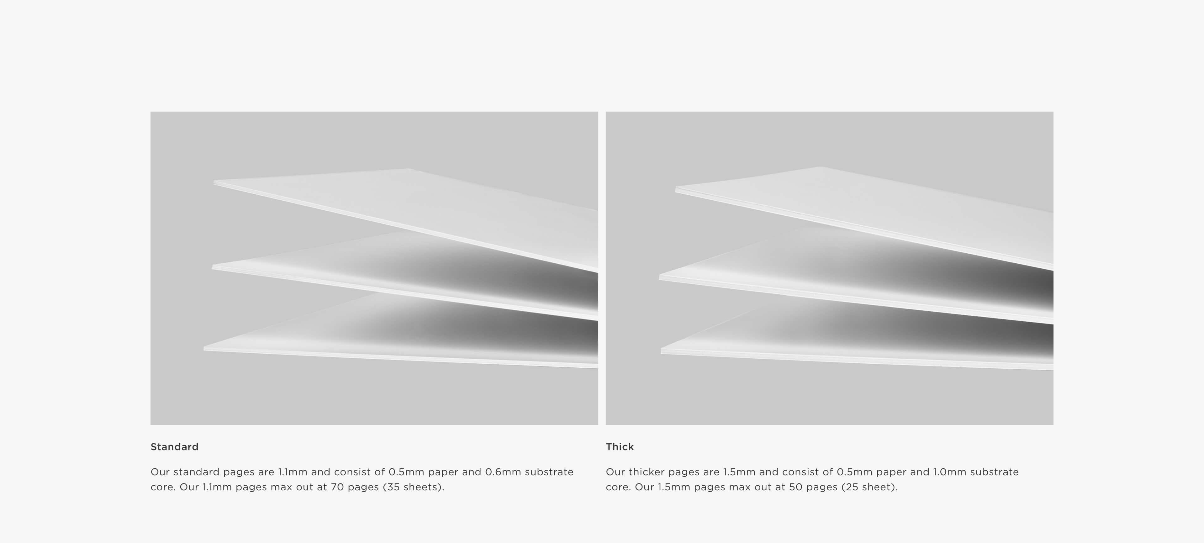 Flush Mount Album with different cover