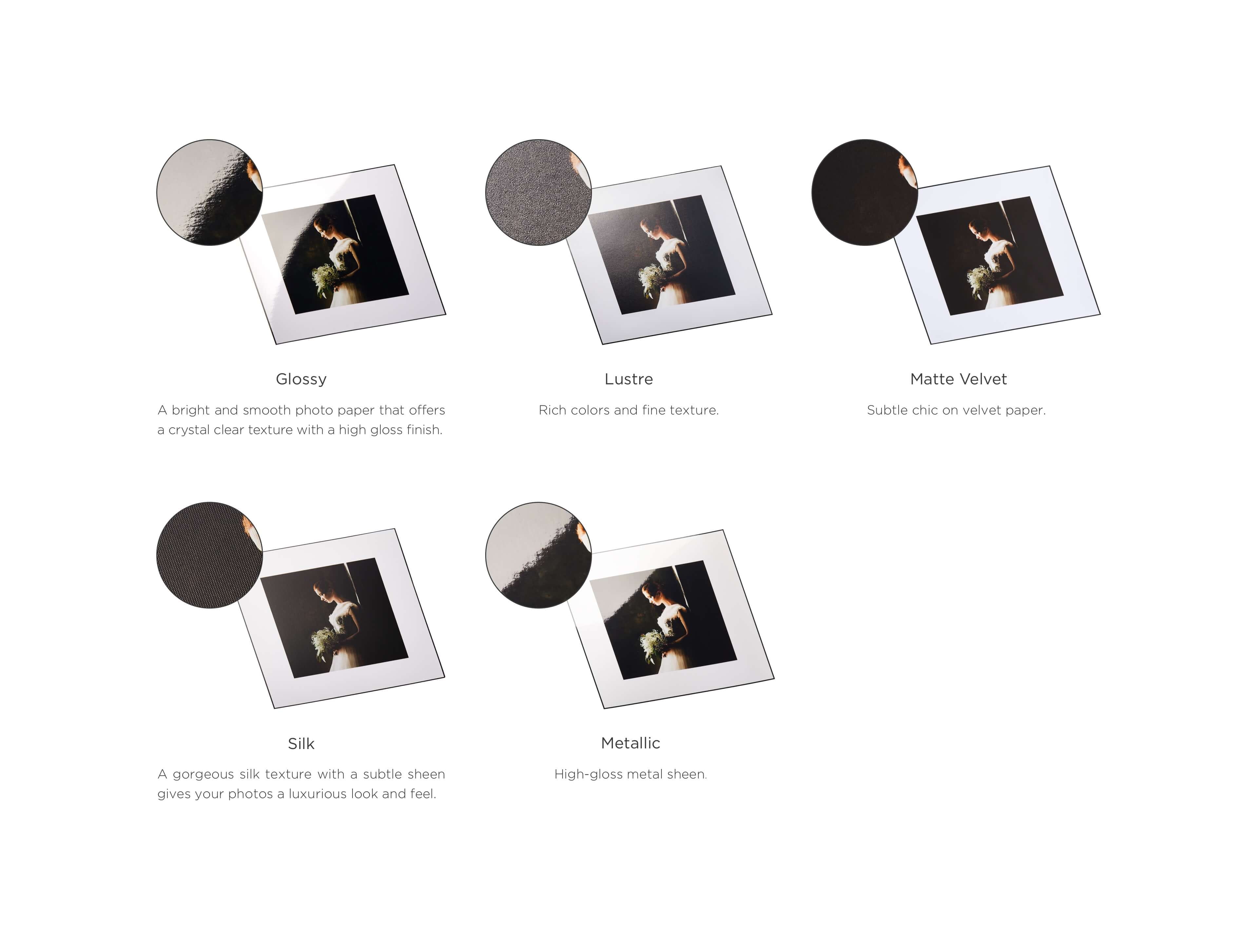 Flush Mount Album with different cover