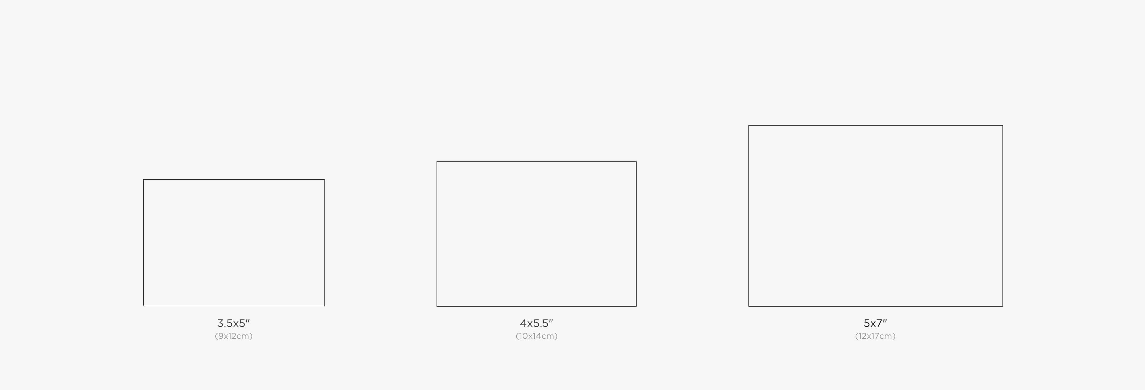 graphic showing flush mount card sizes