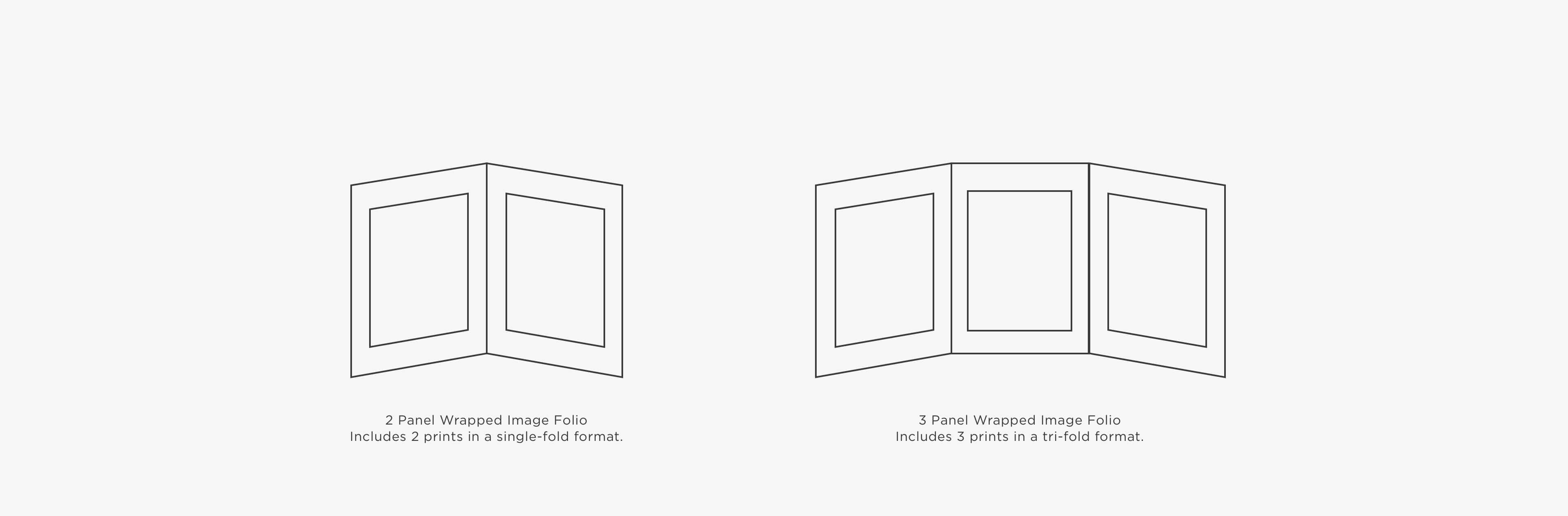 graphic showing panel formats for wrapped image folios